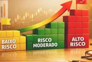 Perfil de investidor